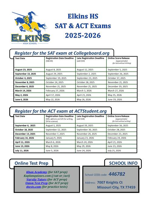 test dates